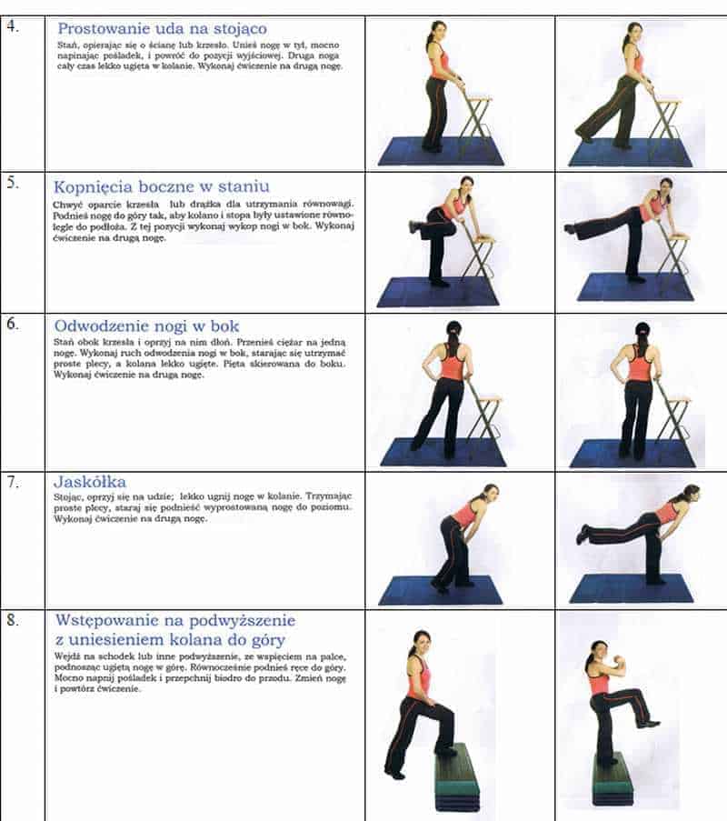  cvičební plán pro stehna