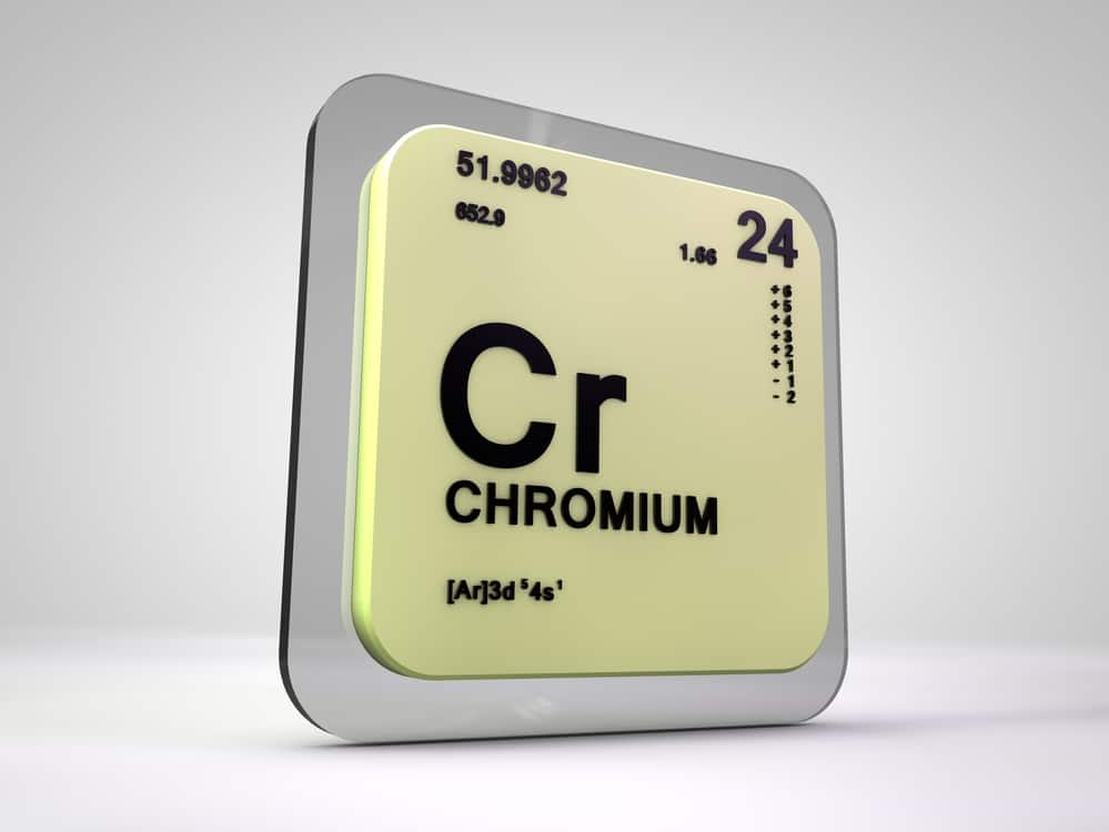  symbole chimique du chrome